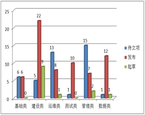 聚合支付系统